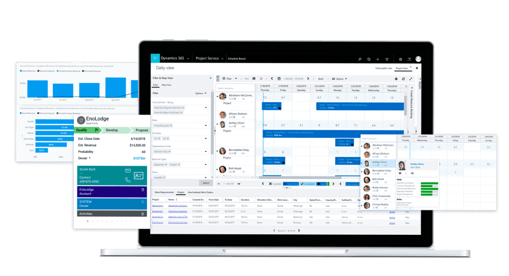 Automate to improve productivity