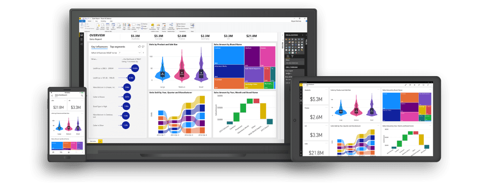 Microsoft Power BI