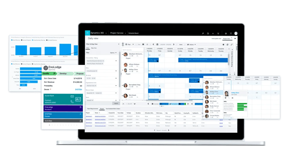 Automate to improve productivity