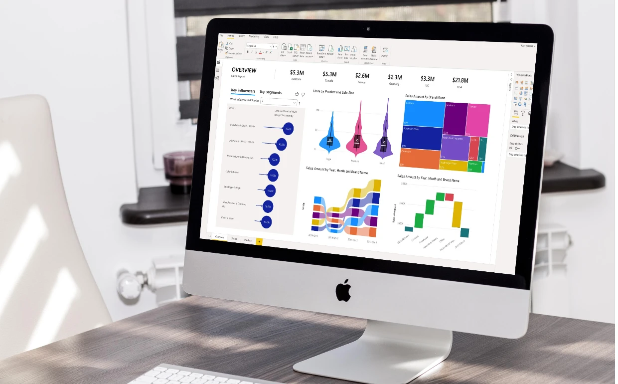 Power BI: Bring Your SMB Business Data to Life